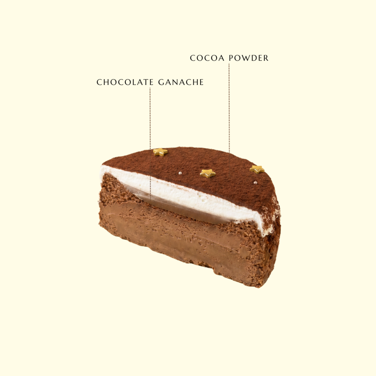 Chocolate Basque