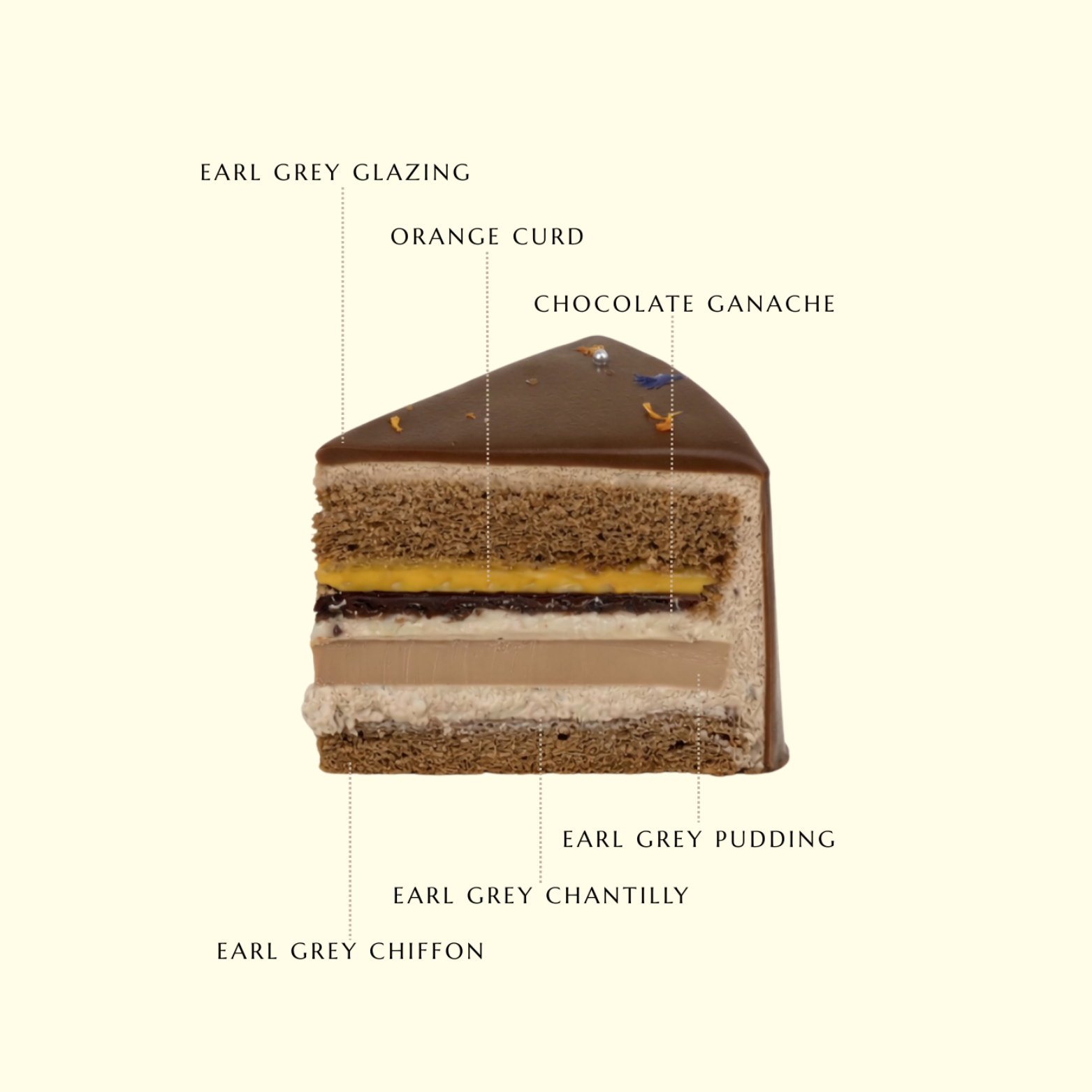 Earl Grey Blossom – SŌME CAKERY Earl Grey Blossom – SŌME CAKERY